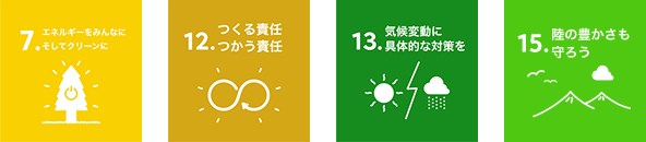 削減